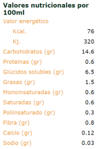 Mini Maxitos rice drink with cocoa and calcium 200ml